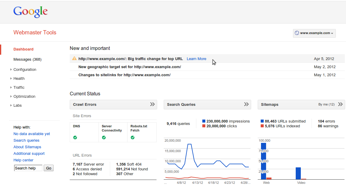 Google Webmaster Tools