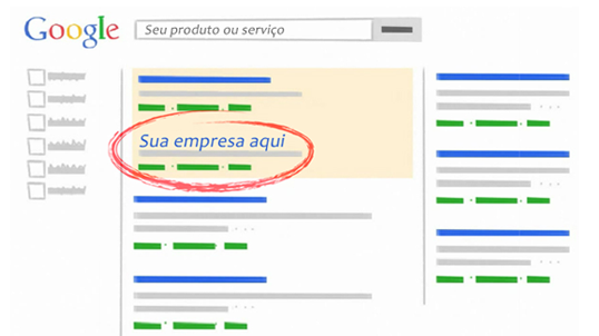 Posição dos links no Google